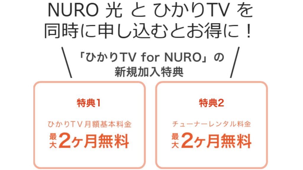 ひかりTV for NUROの新規加入特典